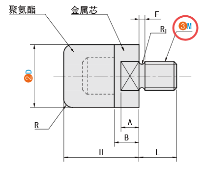 M（螺纹规格）