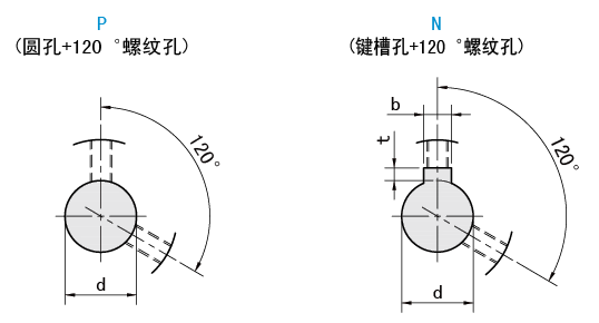 轴孔类型