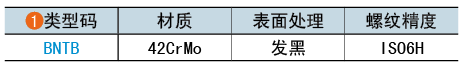 类型码