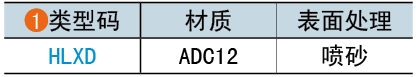 类型码