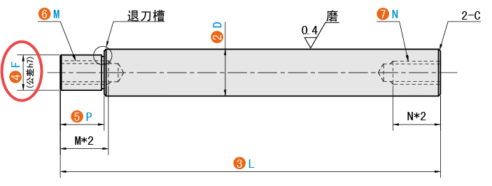 F（台阶直径）