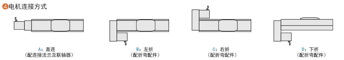 电机连接方式