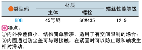 类型码