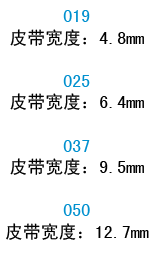 宽度代码