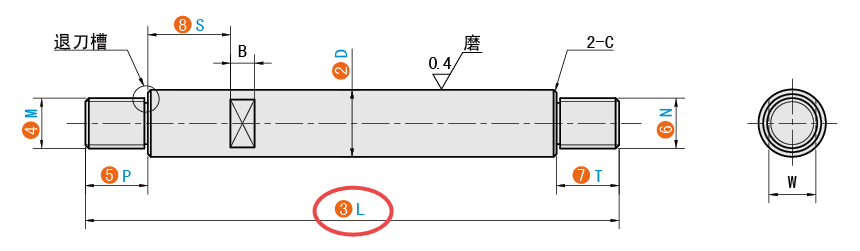 L（总长）