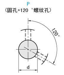 轴孔类型