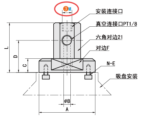 真空连接口规格