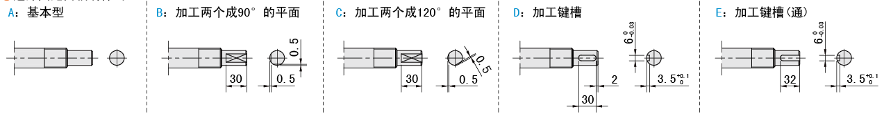 固定侧轴端样式