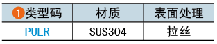 类型码