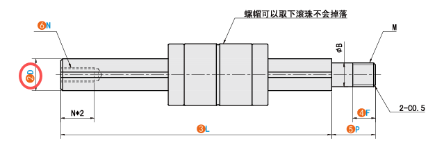 D（轴径）