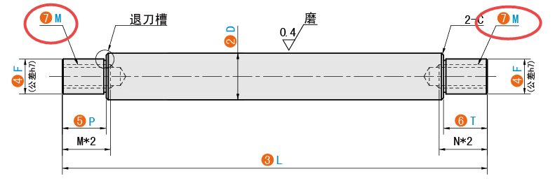 M（右螺纹孔规格）