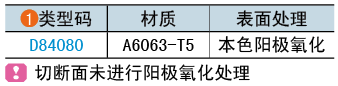 类型码